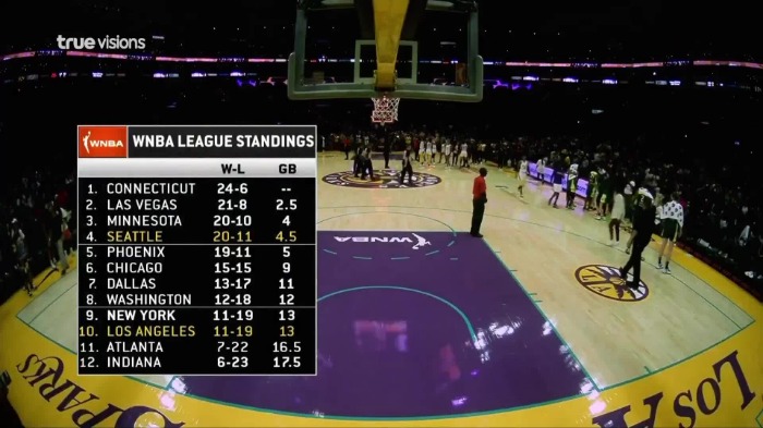 NBA直播
